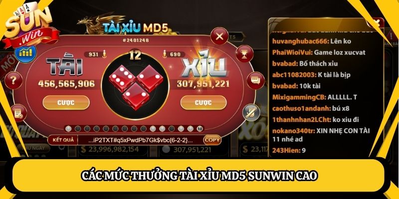 Các mức thưởng tài xỉu MD5 Sunwin cao