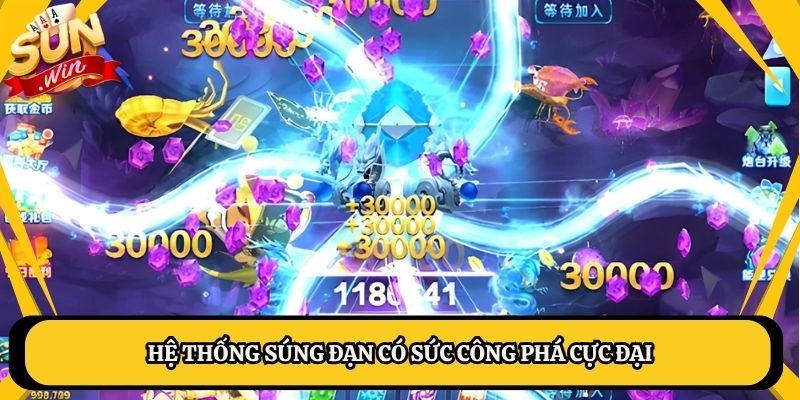 Hệ thống súng đạn có sức công phá cực đại