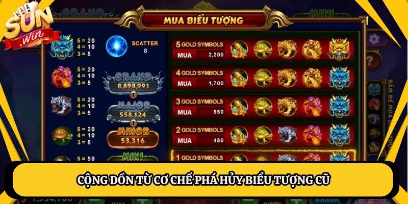 Cộng dồn từ cơ chế phá hủy biểu tượng cũ