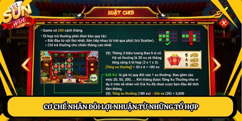 Cơ chế nhân đôi lợi nhuận từ những tổ hợp