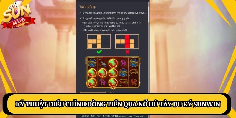 Kỹ thuật điều chỉnh dòng tiền qua nổ hũ tây du ký Sunwin