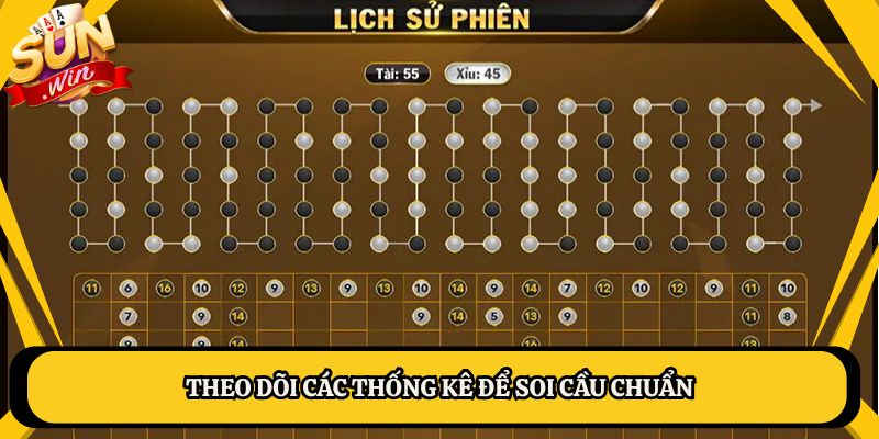 Theo dõi các thống kê để soi cầu chuẩn